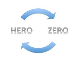 Heroes to Zeros Image - Strong Automotive