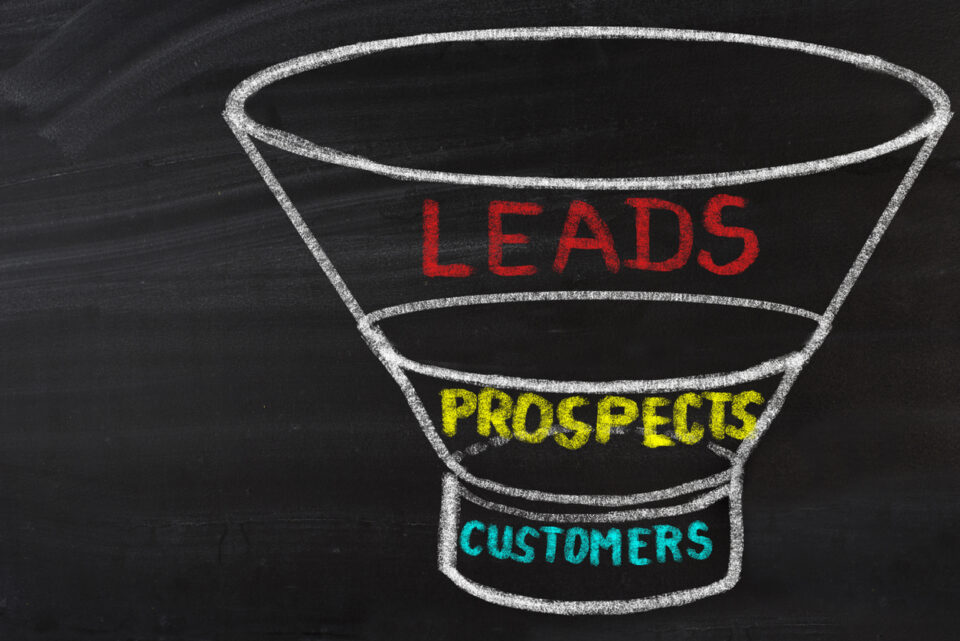 Sales Funnel Marketing Concept