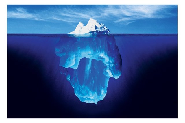 Internet Iceberg